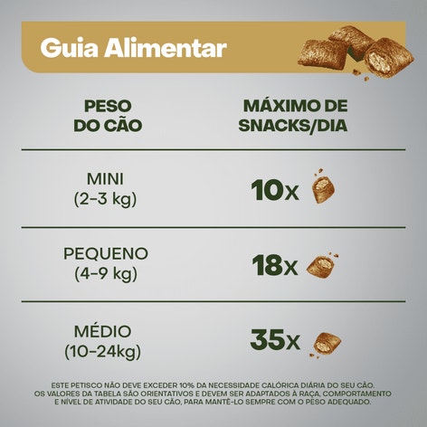Petisco OPTIMUM™ Sistema Imunológico para Cães Adultos Sabor Frango e Vegetais 80g image 1