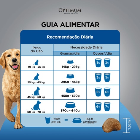 Ração OPTIMUM™ para Cães Adultos Raças Médias e Grandes Sabor Frango e Arroz image 1