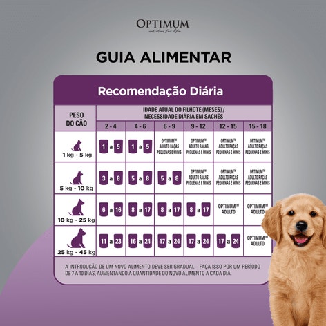 Ração Úmida OPTIMUM™ Sachê para Cães Filhotes Frango 100 g image 1