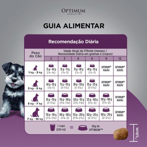 Ração OPTIMUM™ para Cães Filhotes Raças Pequenas e Minis Sabor Frango e Arroz image 1