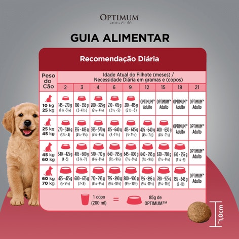 Ração OPTIMUM™ para Cães Filhotes Raças Médias e Grandes Sabor Frango e Arroz image 1