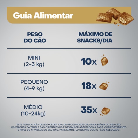 Petisco OPTIMUM™ Pele e Pelo para Cães Adultos  Sabor Salmão e Linhaça 80g image 1