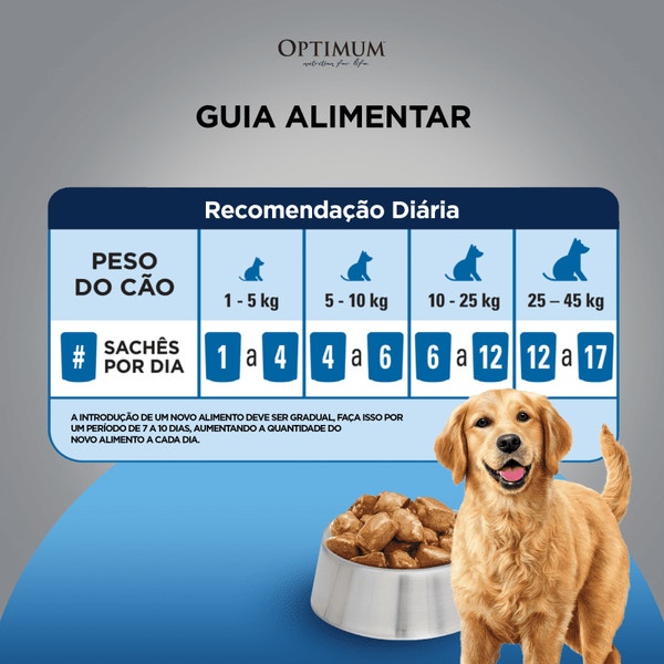 Ração Úmida OPTIMUM™ Sachê para Cães Adultos Frango 100 g image 5