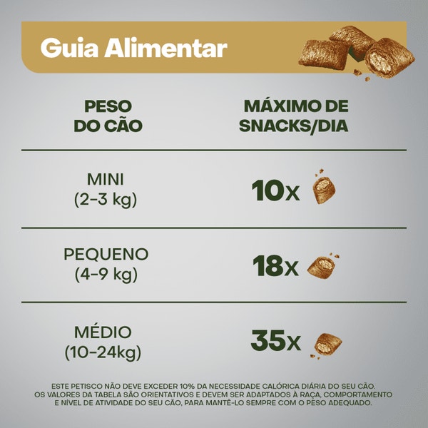 Petisco OPTIMUM™ Sistema Imunológico para Cães Adultos Sabor Frango e Vegetais 80g image 5