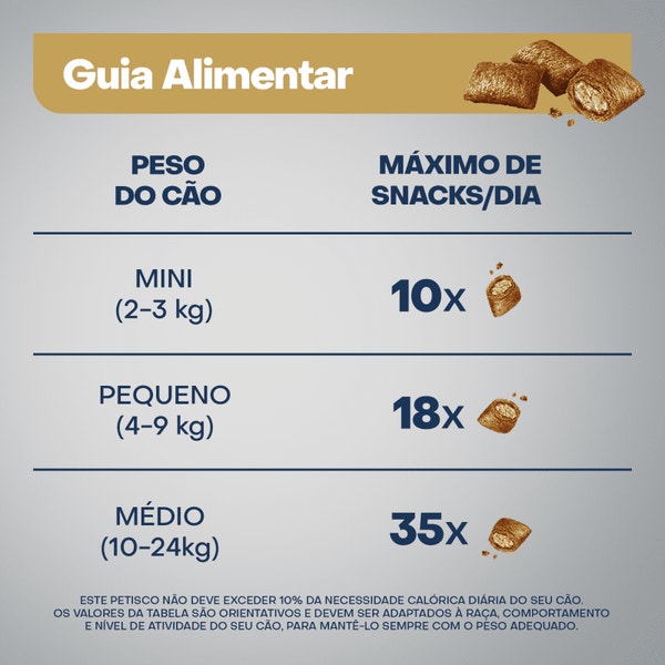Petisco OPTIMUM™ Pele e Pelo para Cães Adultos  Sabor Salmão e Linhaça 80g image 5