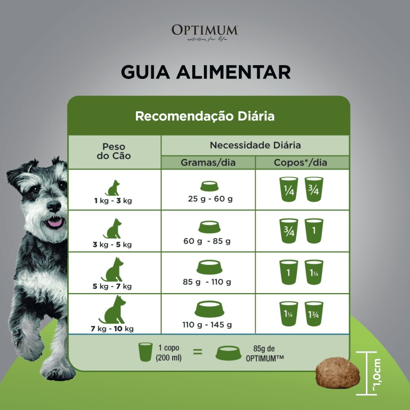 Ração OPTIMUM™ para Cães Adultos Raças Pequenas e Minis Sabor Frango e Arroz 1kg feeding guidelines image