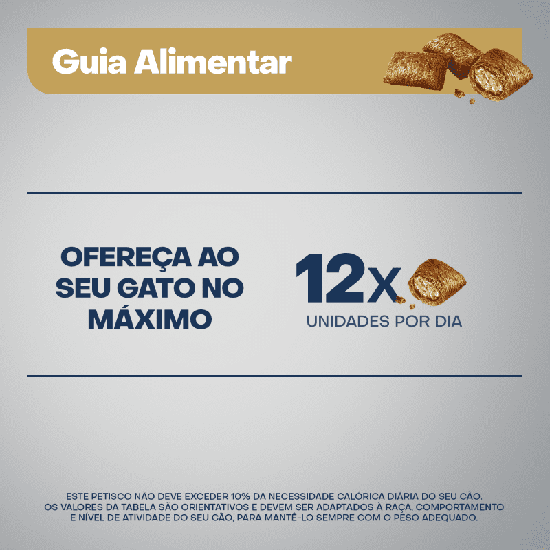 Petisco OPTIMUM™  Pele e Pelo para Gatos Adultos Sabor Salmão e Vegetais 80g feeding guidelines image