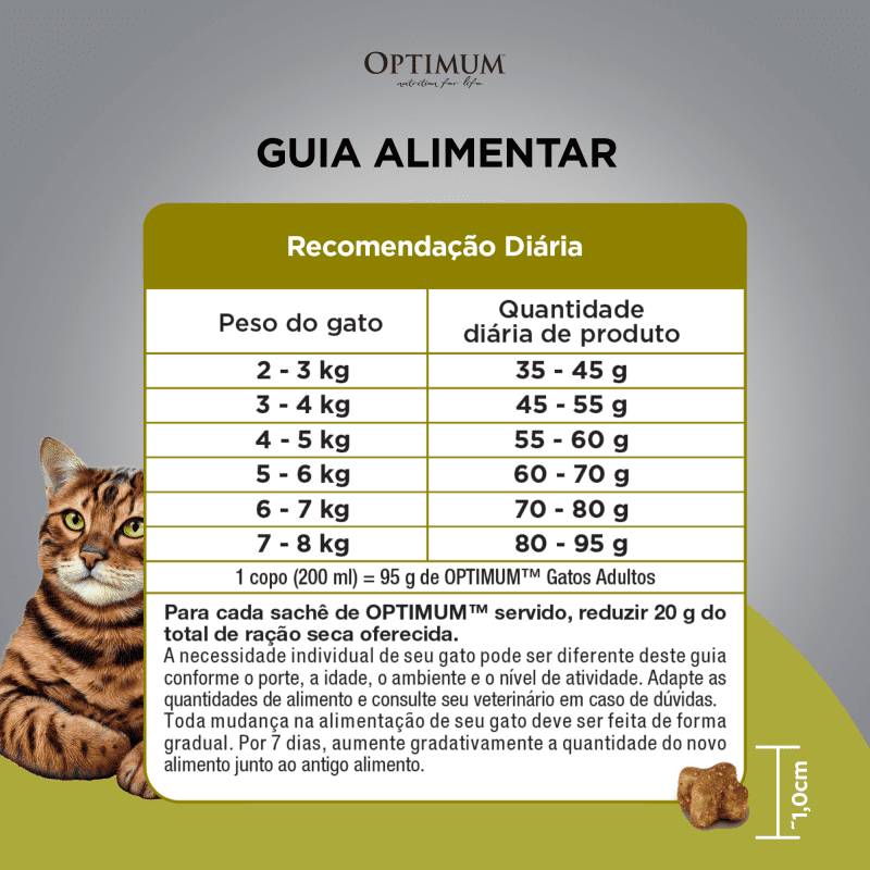 Ração OPTIMUM™ para Gatos Adultos Sabor Frango 1kg feeding guidelines image
