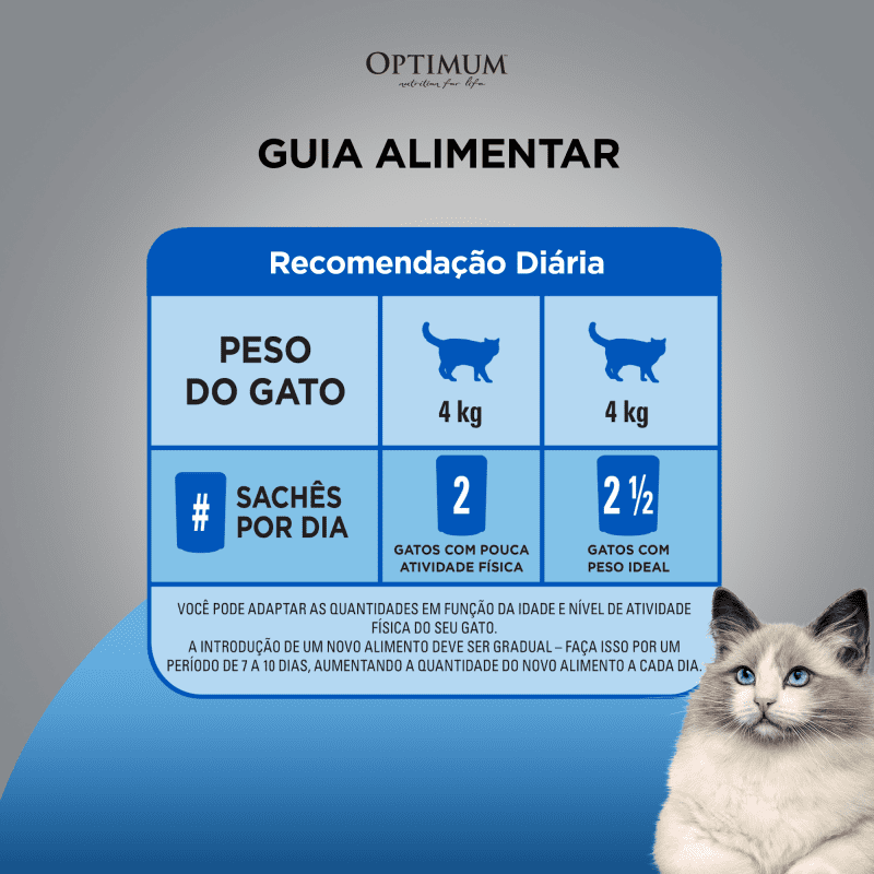 Ração Úmida OPTIMUM™ Sachê para Gatos Adultos Castrados Frango 85 g feeding guidelines image
