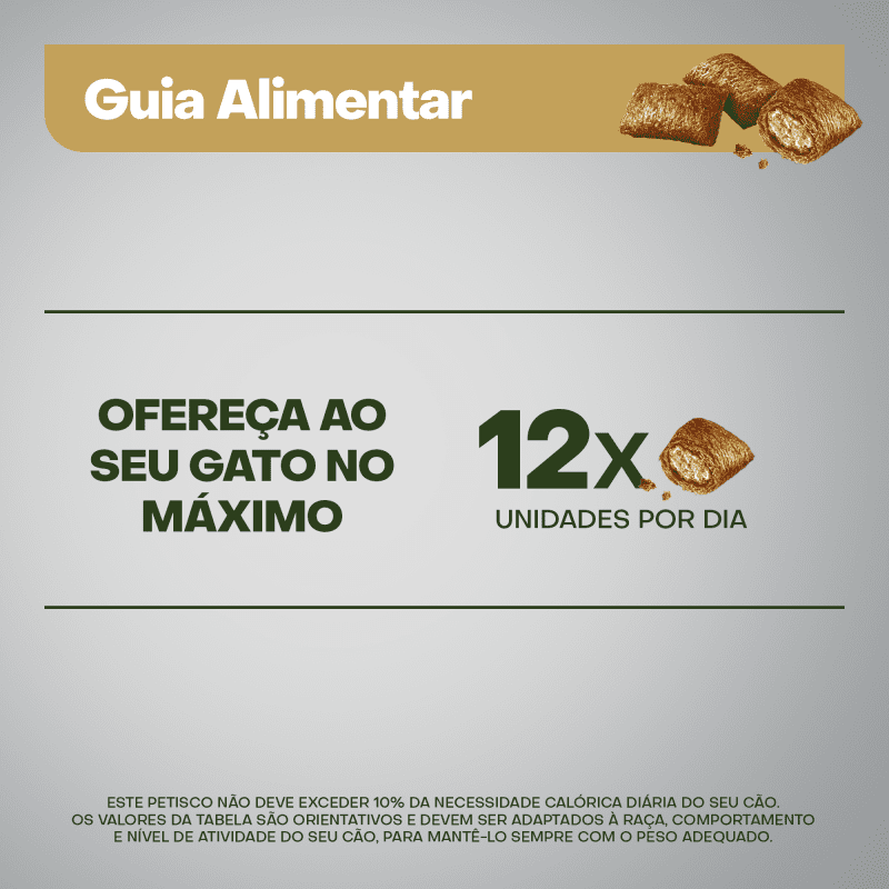 Petisco OPTIMUM™  Anti Bola de Pelo para Gatos Adultos Sabor Carne e Linhaça 80g feeding guidelines image
