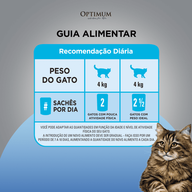 Ração Úmida OPTIMUM™ Sachê para Gatos Adultos Manutenção de Peso Frango 85 g feeding guidelines image